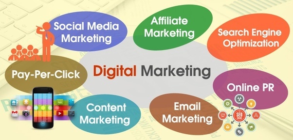 Digital Marketing